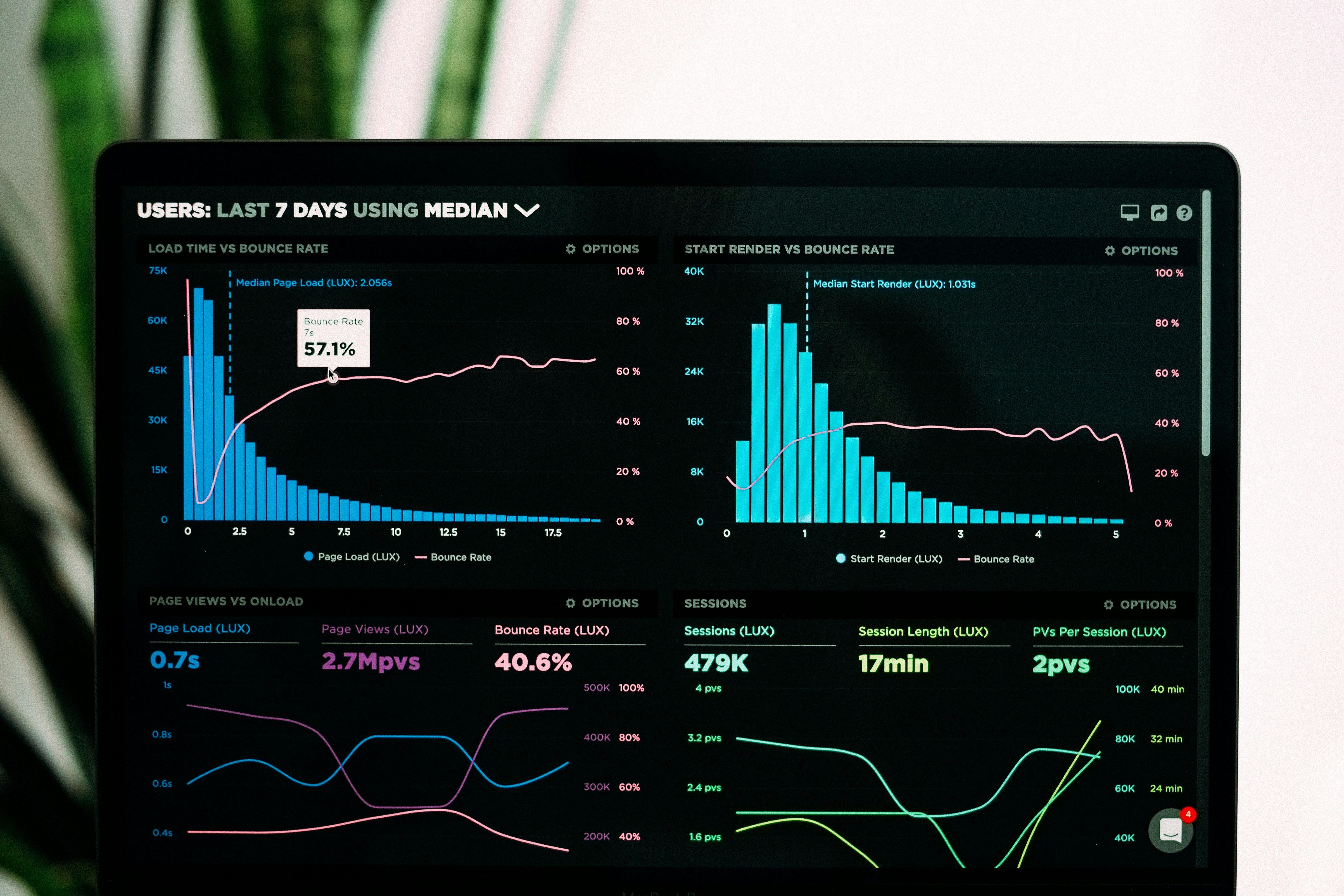 VPN Platform Dashboard